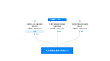 國(guó)資加碼網(wǎng)絡(luò)安全 中國(guó)電子37億元戰(zhàn)略投資奇安信，共筑國(guó)家數(shù)字安全新防線